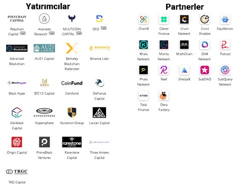 stake faucet|Calamari Network.